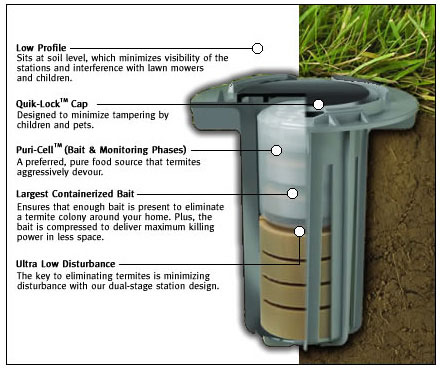 CSI Fuse Termiticide Termite Spray - 27.5oz for sale online