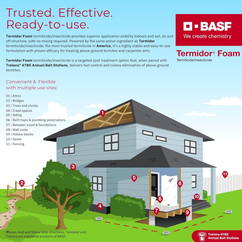 pestcontrolsupplies.com