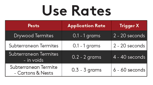 pestcontrolsupplies.com