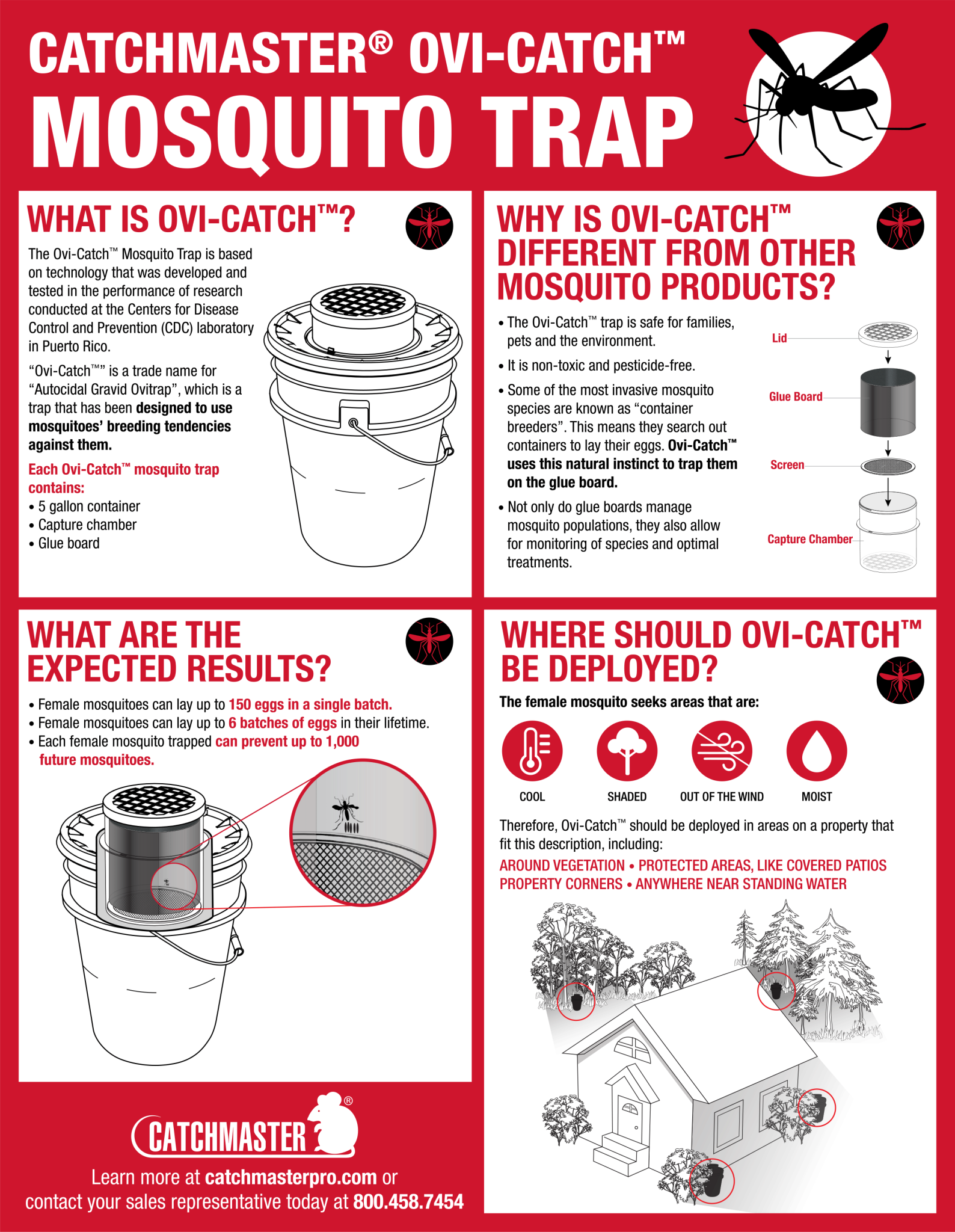 The Catchmaster Ovi-Catch AGO Mosquito Trap with glueboards.