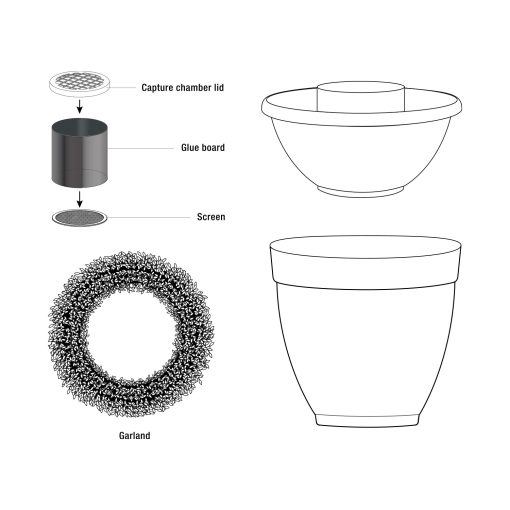 Ovi-Planter Mosquito Trap- Catchmaster - Image 3